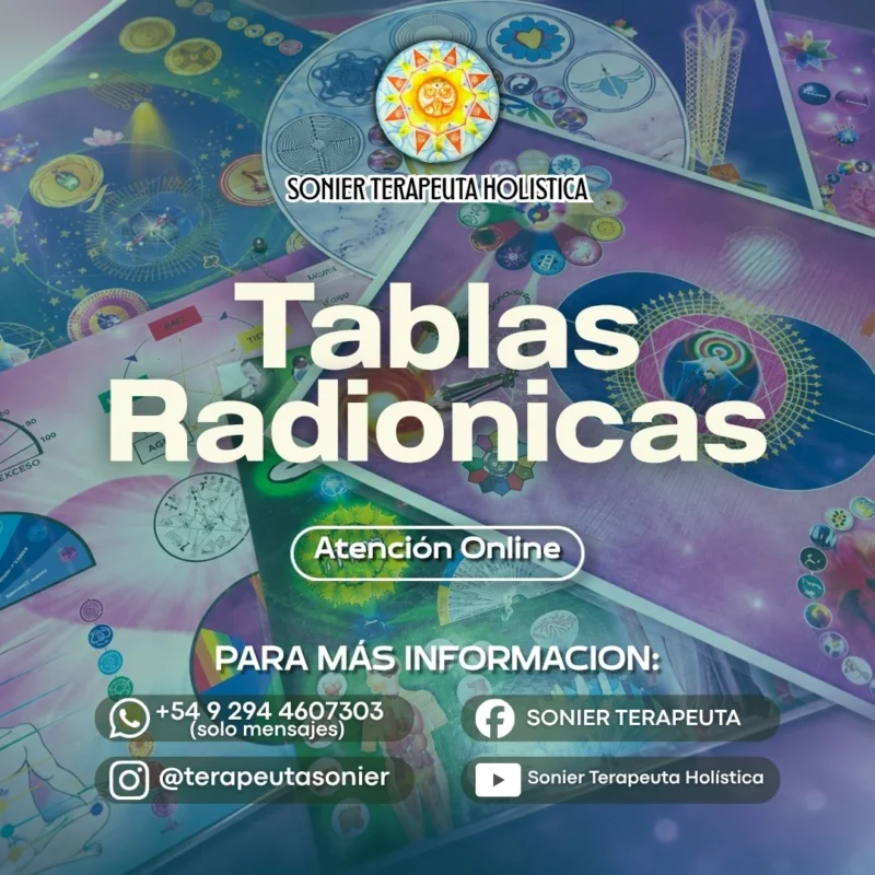 Nuevo ítem